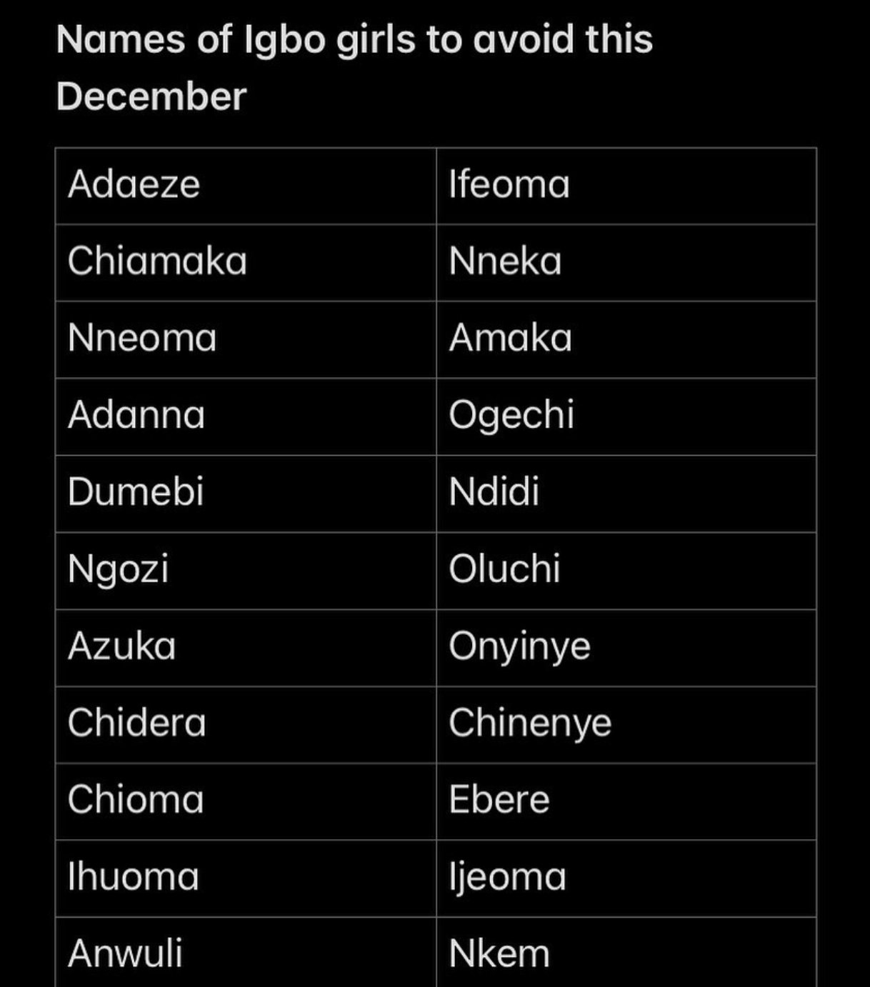 igbo-names-girl_1760195667