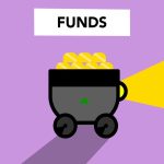 AI funding roundup